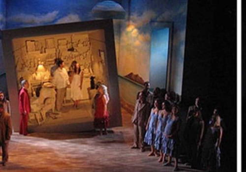 The Theater Productions Experience